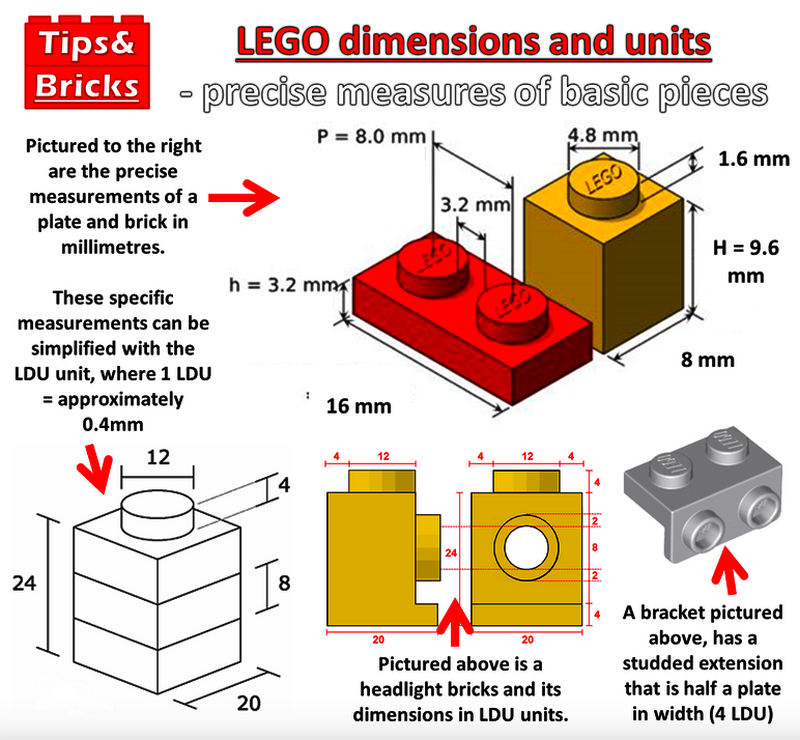 Размеры кубиков Лего, которые выдерживаются в течении многих десятилетий 