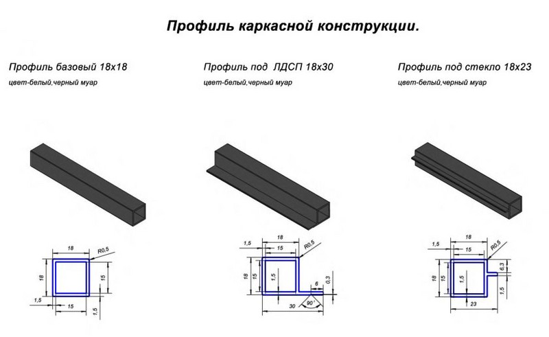 Три вида профиля для изготовления каркасной конструкции в стиле лофт